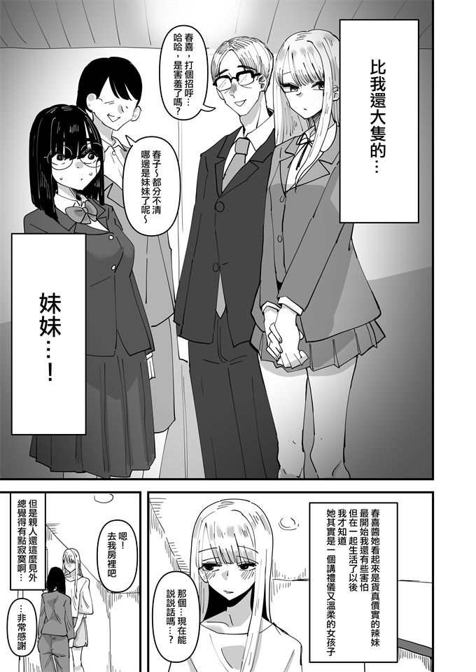 本子库之[アウェイ田] 母が再婚して妹が出来たけど色々あって恋人になった話