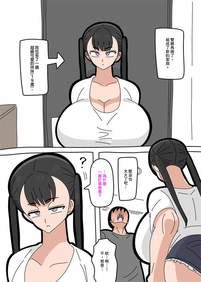 里番彩色本子之親の再婚相手の連れ子（19歳）がめちゃくちゃエッチだった件