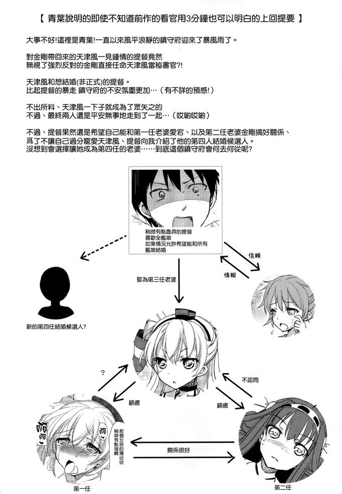 里番漫画之爱岩h本子(C87) [こんさば (姫野こもも)] 第二次正妻海戦