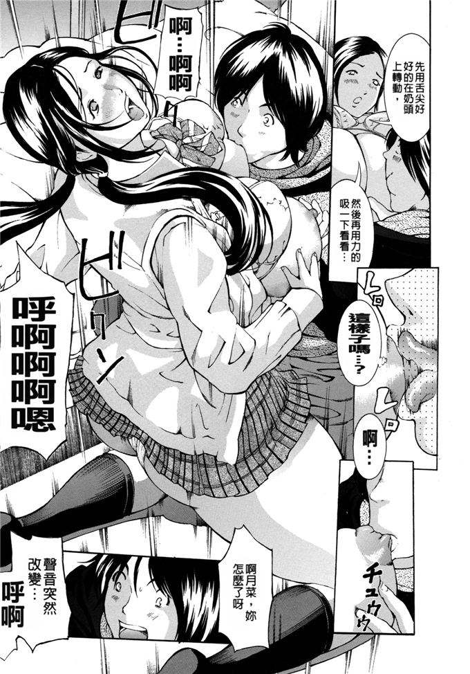 绅士漫画之里菜调教h本子[マスタングR] 乳クリ調教
