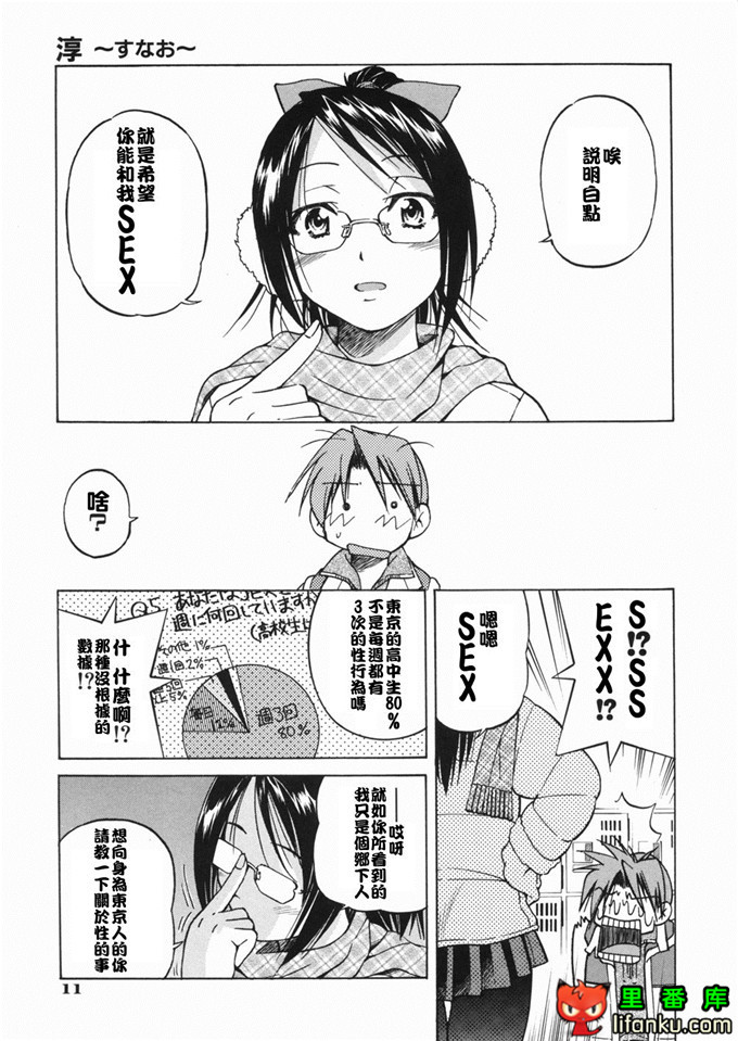 邪恶少女漫画之玲代淳h本子[井上よしひさ] 淳～すな~